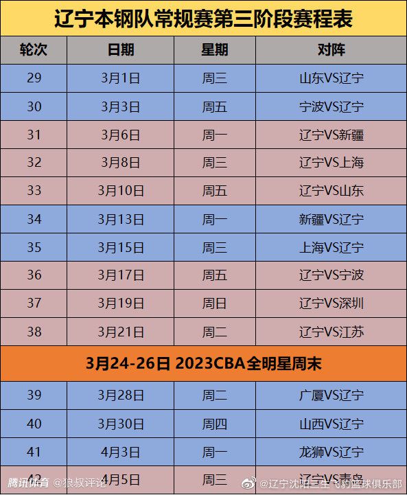 英超第20轮，曼联客场1-2不敌诺丁汉森林。